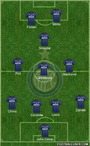 F.C. Internazionale Formation 2012