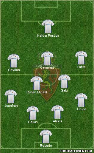 R. Zaragoza S.A.D. Formation 2012