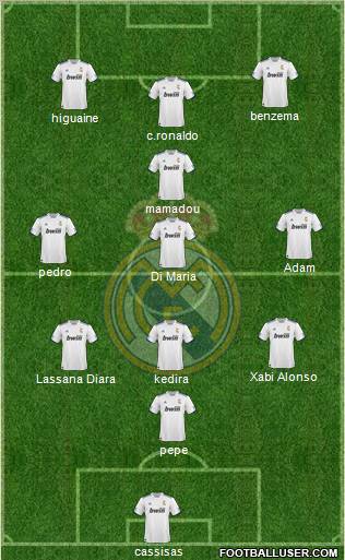 R. Madrid Castilla Formation 2012
