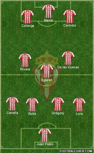 Real Sporting S.A.D. Formation 2012