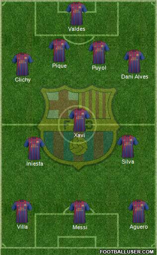 F.C. Barcelona Formation 2012