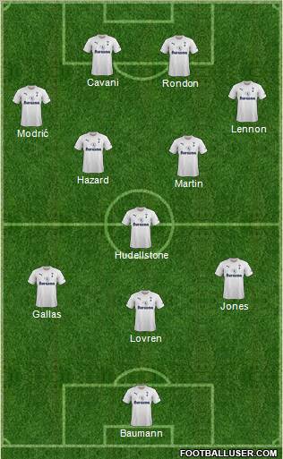 Tottenham Hotspur Formation 2012