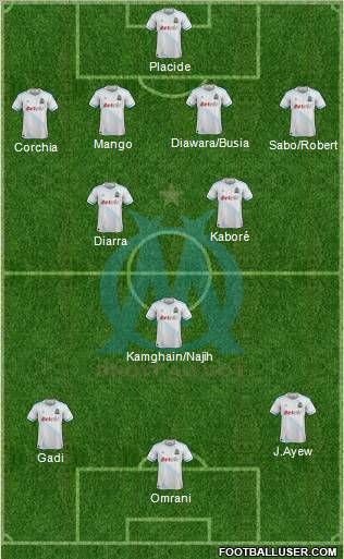 Olympique de Marseille Formation 2012