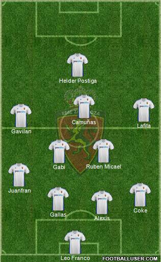 R. Zaragoza S.A.D. Formation 2012