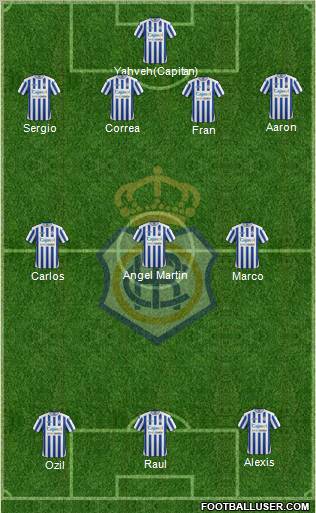 R.C. Recreativo de Huelva S.A.D. Formation 2012
