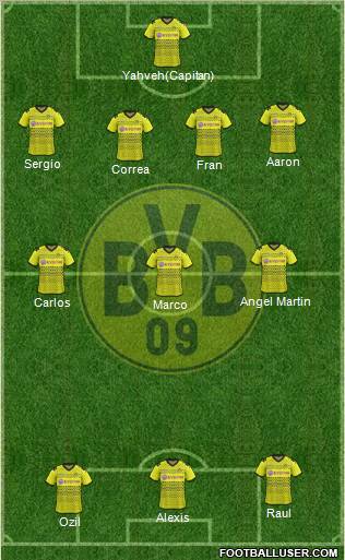 Borussia Dortmund Formation 2012