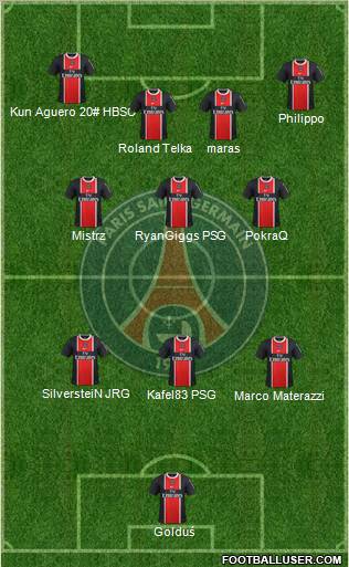Paris Saint-Germain Formation 2012