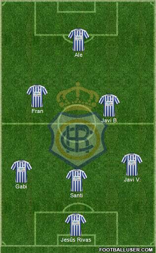 R.C. Recreativo de Huelva S.A.D. Formation 2012