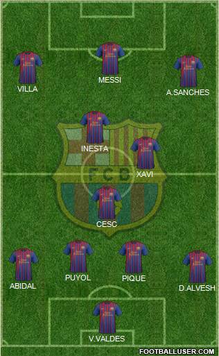 F.C. Barcelona Formation 2012