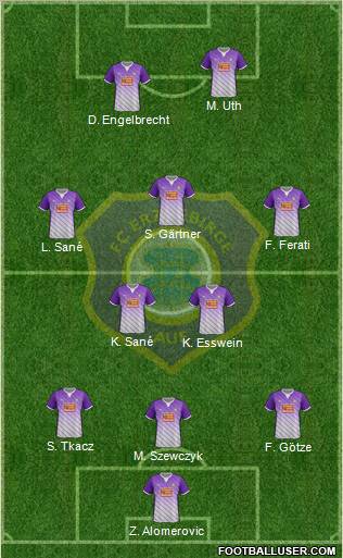 FC Erzgebirge Aue Formation 2012
