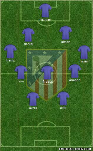 C. Atlético Madrid S.A.D. Formation 2012