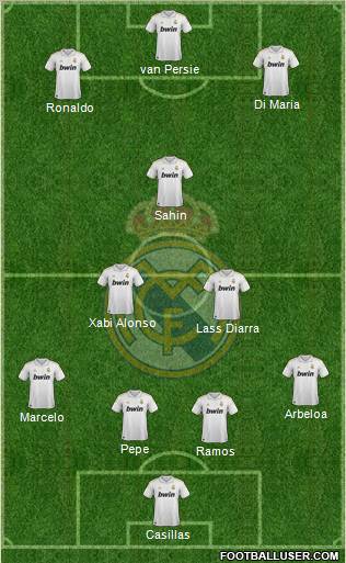 Real Madrid C.F. Formation 2012