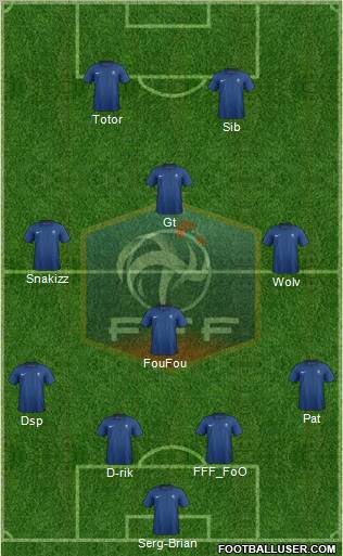 France Formation 2012
