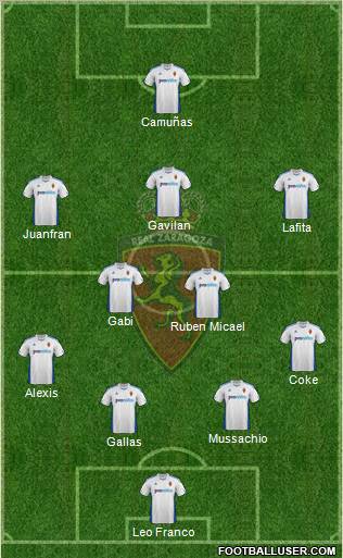 R. Zaragoza S.A.D. Formation 2012