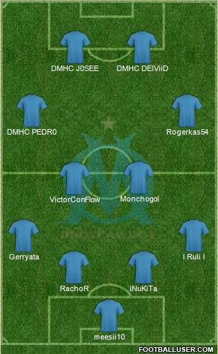 Olympique de Marseille Formation 2012