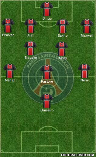 Paris Saint-Germain Formation 2012
