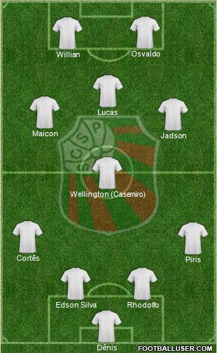 SC São Paulo Formation 2012