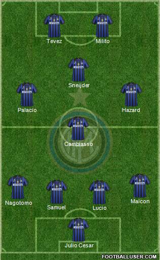 F.C. Internazionale Formation 2012