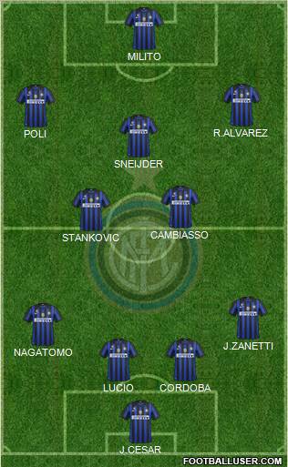 F.C. Internazionale Formation 2012