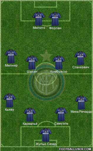 F.C. Internazionale Formation 2012