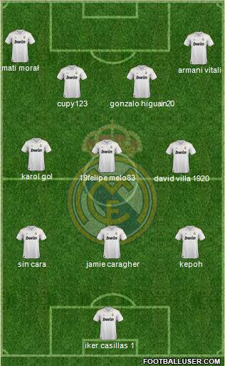 Real Madrid C.F. Formation 2012