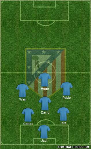 C. Atlético Madrid S.A.D. Formation 2012