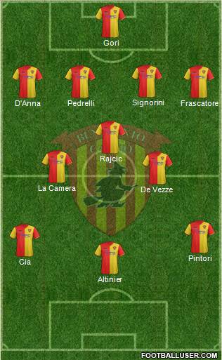 Benevento Formation 2012