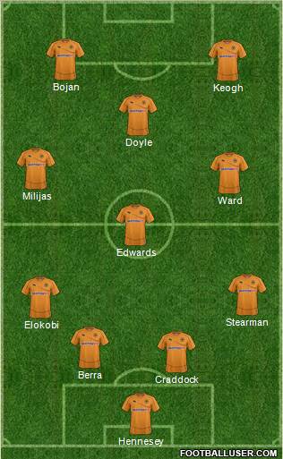 Wolverhampton Wanderers Formation 2012