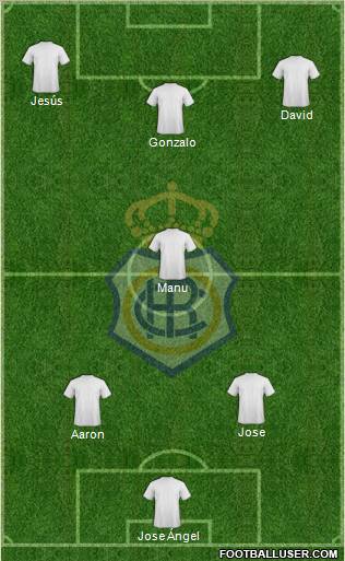 R.C. Recreativo de Huelva S.A.D. Formation 2012