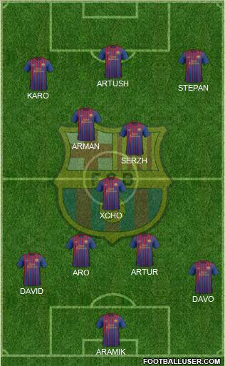 F.C. Barcelona Formation 2012