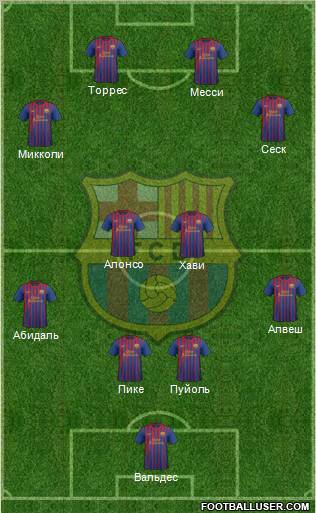 http://www.footballuser.com/formations/2012/02/336125_F_C__Barcelona.jpg