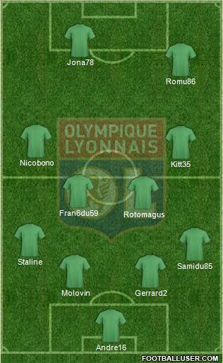 Olympique Lyonnais Formation 2012