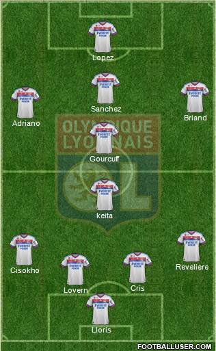 Olympique Lyonnais Formation 2012