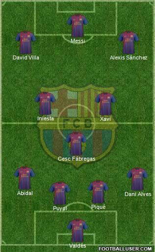 F.C. Barcelona Formation 2012