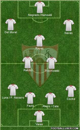 Sevilla F.C., S.A.D. Formation 2012