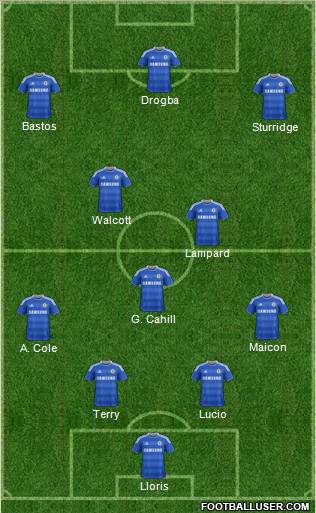 Chelsea Formation 2012