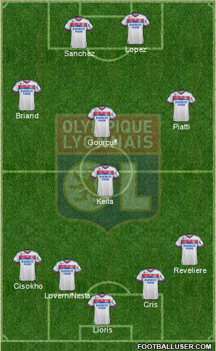 Olympique Lyonnais Formation 2012
