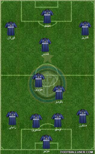 F.C. Internazionale Formation 2012
