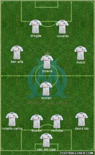 Olympique de Marseille Formation 2012