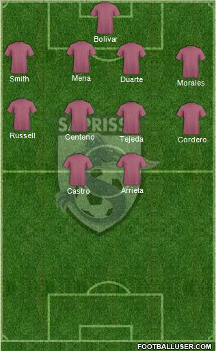 CD Saprissa football formation