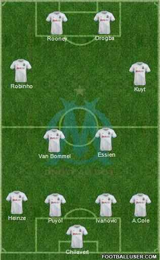 Olympique de Marseille Formation 2012