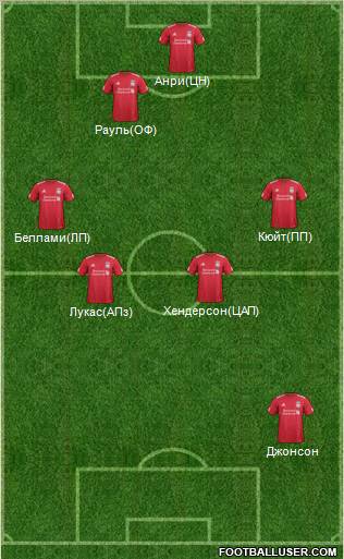 http://www.footballuser.com/formations/2012/02/336162_Liverpool.jpg