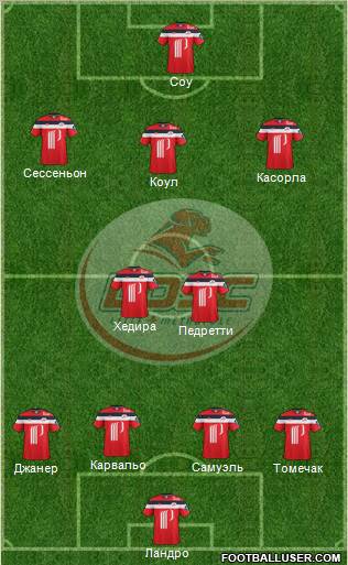 LOSC Lille Métropole Formation 2012