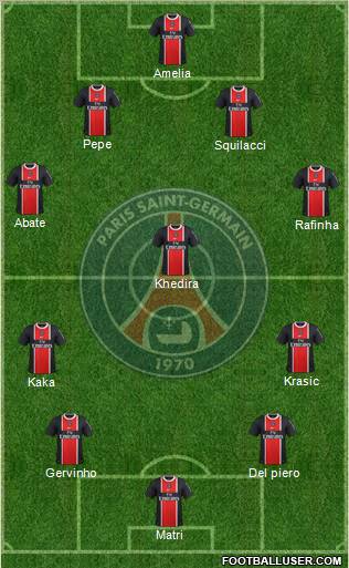 Paris Saint-Germain Formation 2012
