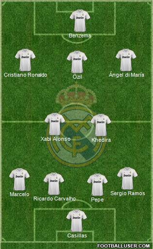 Real Madrid C.F. Formation 2012