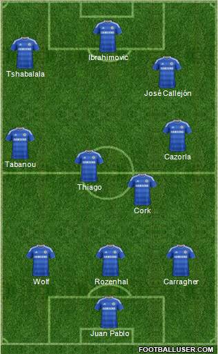 Chelsea Formation 2012