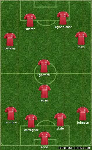 Liverpool Formation 2012
