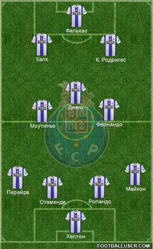 Futebol Clube do Porto - SAD Formation 2012