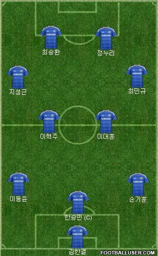 Chelsea Formation 2012