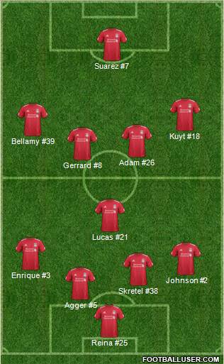 Liverpool Formation 2012